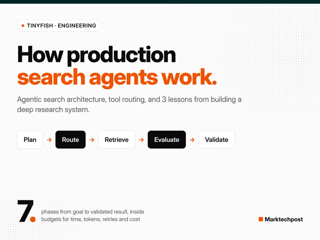 TinyFish details agentic search architecture for production AI agents