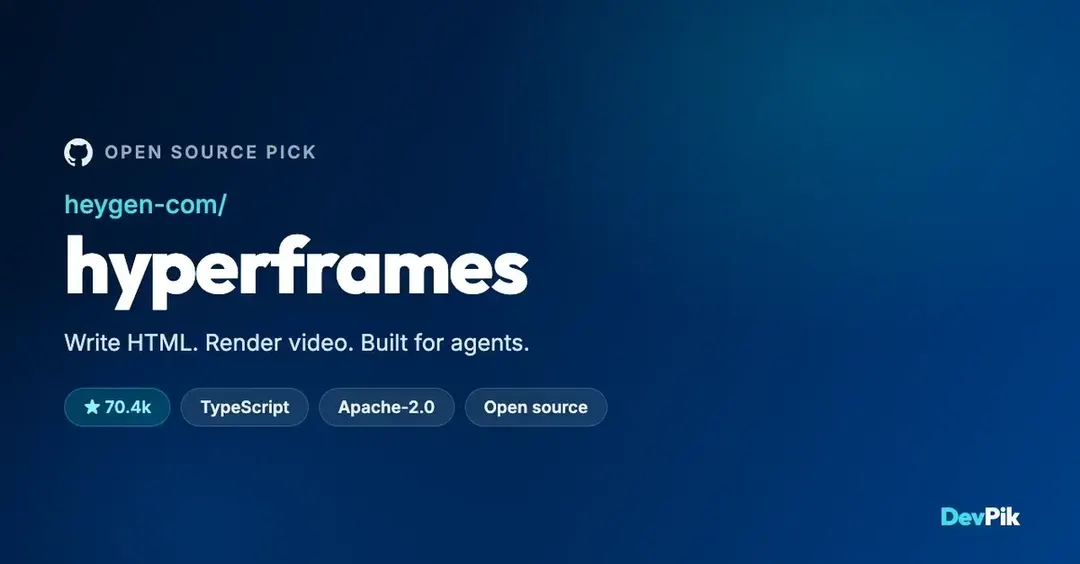 HeyGen's HyperFrames renders HTML to video with deterministic output, hits 70K stars