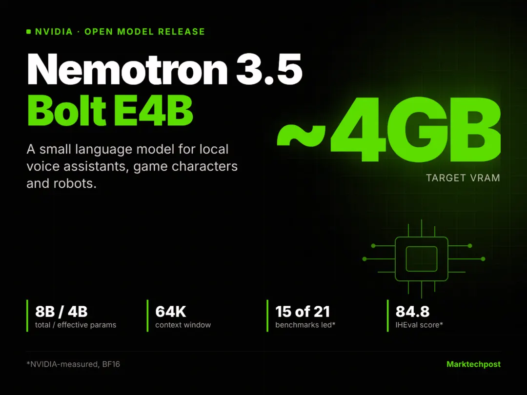Nvidia releases open Nemotron 3.5 Bolt E4B model for local AI agents
