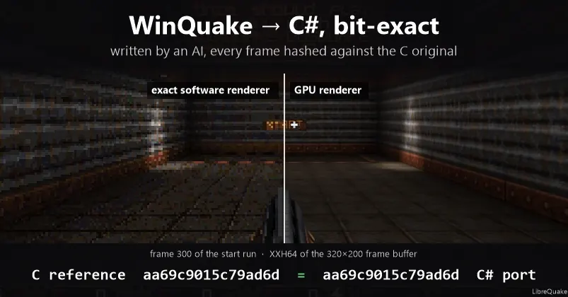 AI ported WinQuake to C#, with per-frame hashes proving bit-exactness