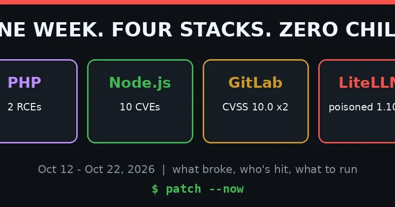 Patch roundup: critical RCEs in PHP, Node.js, GitLab and LiteLLM supply-chain attack