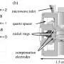 'One-positron cyclotron' could test a key prediction of the Standard Model