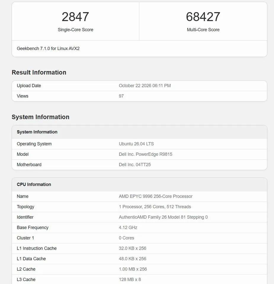 EPYC 9996 on Zen 6c beats Zen 5 by 16.5% in single-core