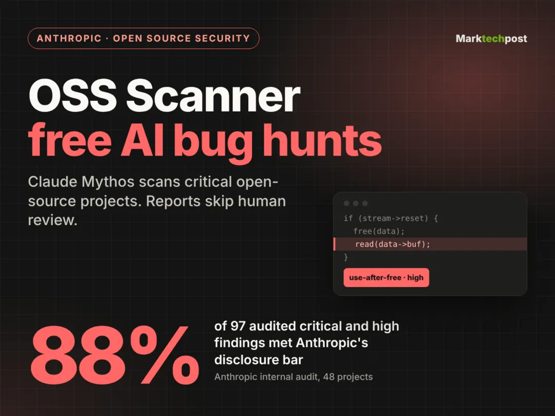 Anthropic launches OSS Scanner, a free AI vulnerability scanner