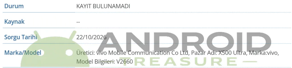 Vivo X500 Ultra global launch confirmed as model numbers emerge