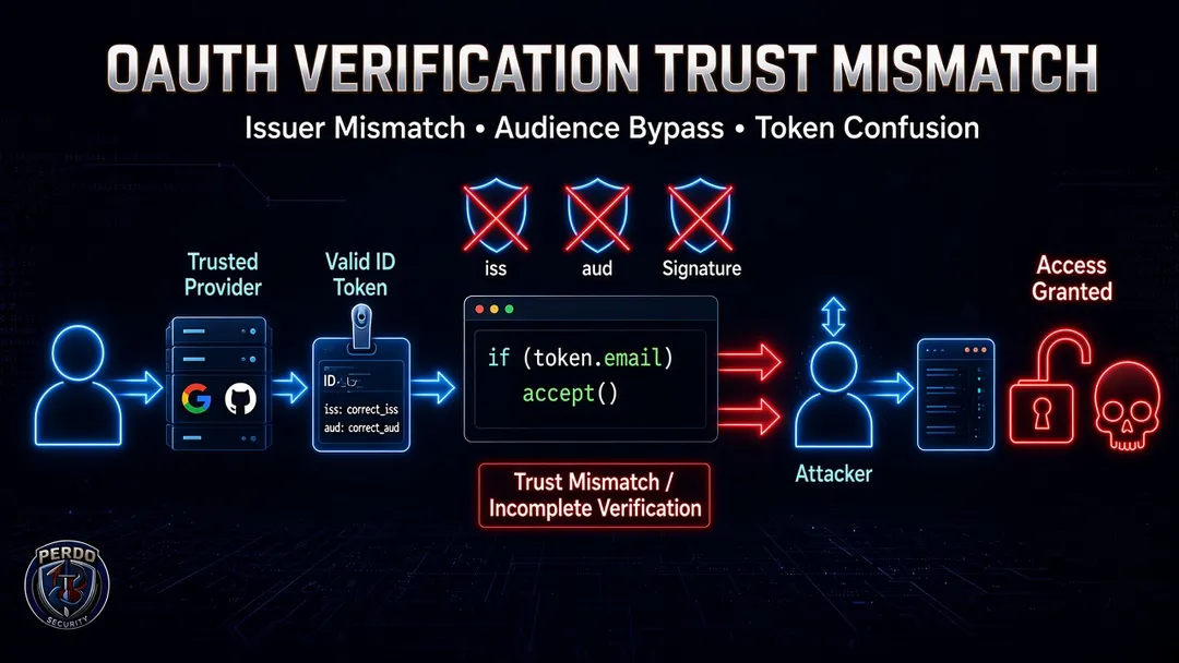 Researcher details OAuth Verification Trust Mismatch account takeover class