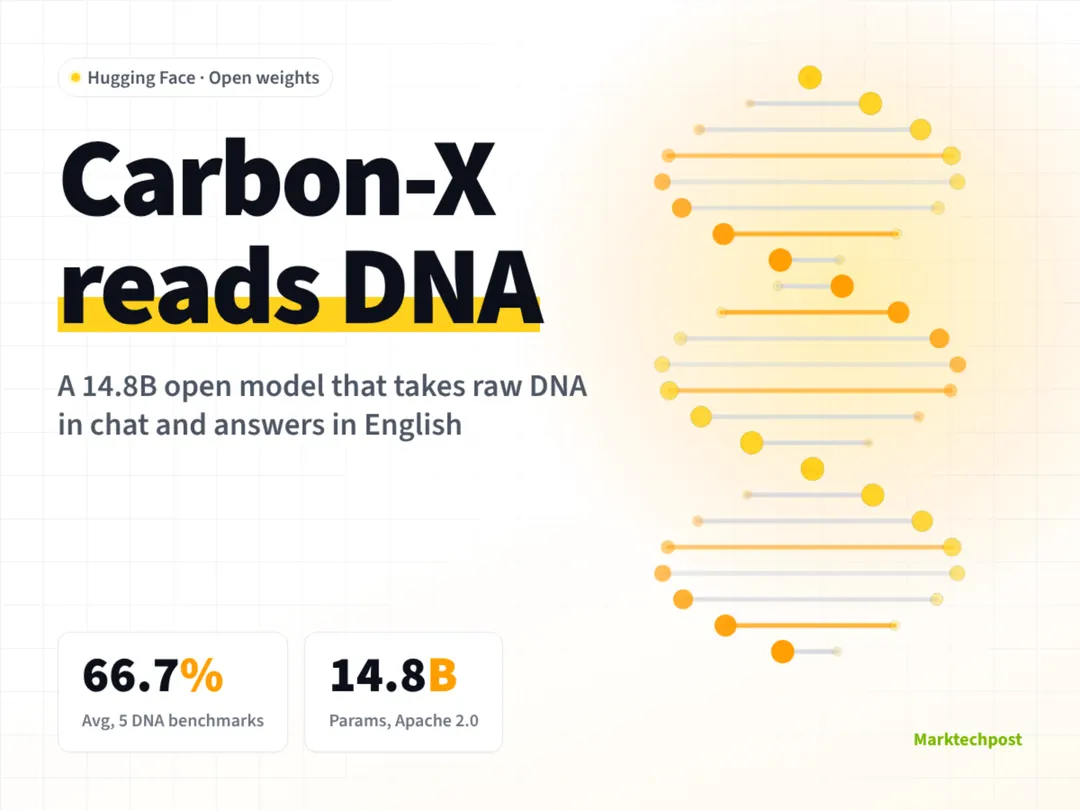 Hugging Face releases Carbon-X, a 14.8B open DNA language model