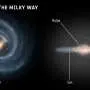 Milky Way's disk grew 'upside down,' with younger stars in ever-thinner layers
