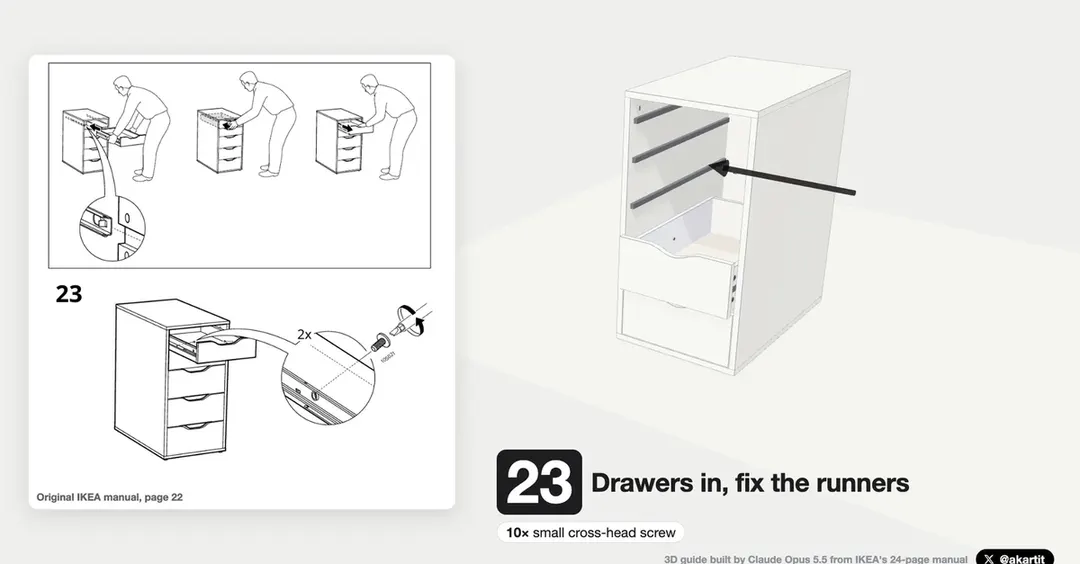 Kimi K3.1 Pro scores 12/46 on IKEA 3D assembly test