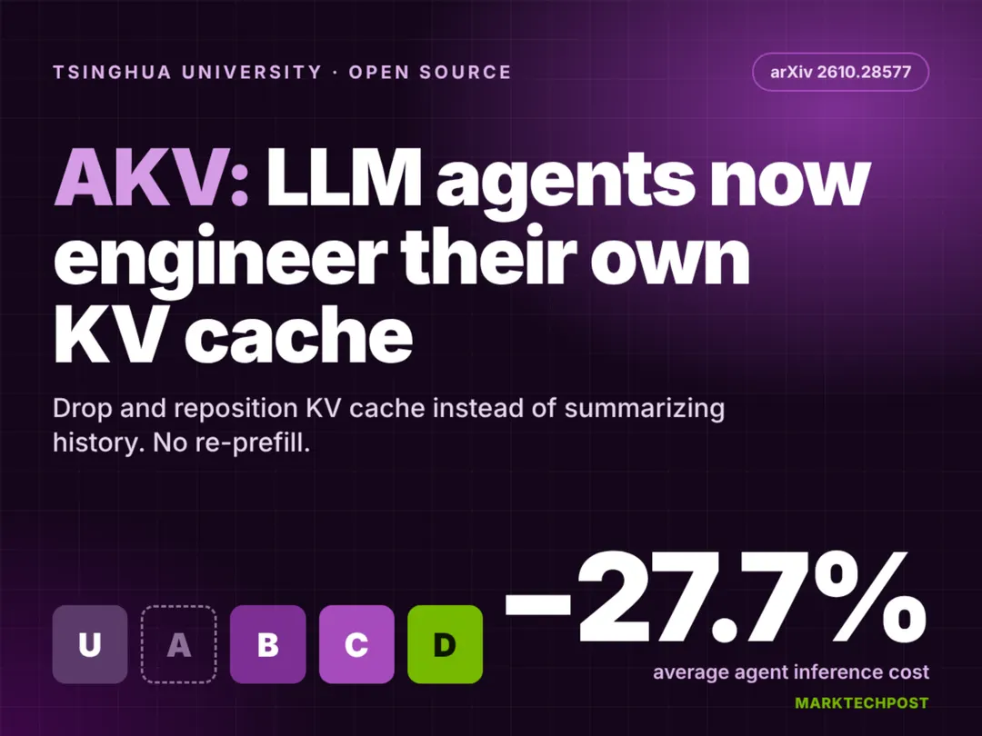 Tsinghua open-sources AKV, a KV cache engineering server for LLM agents on SGLang