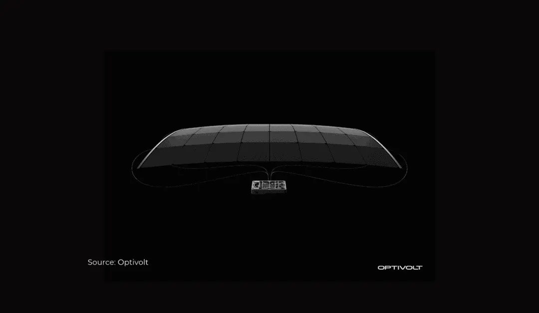 Optivolt raises $32M for electronics built into solar panels
