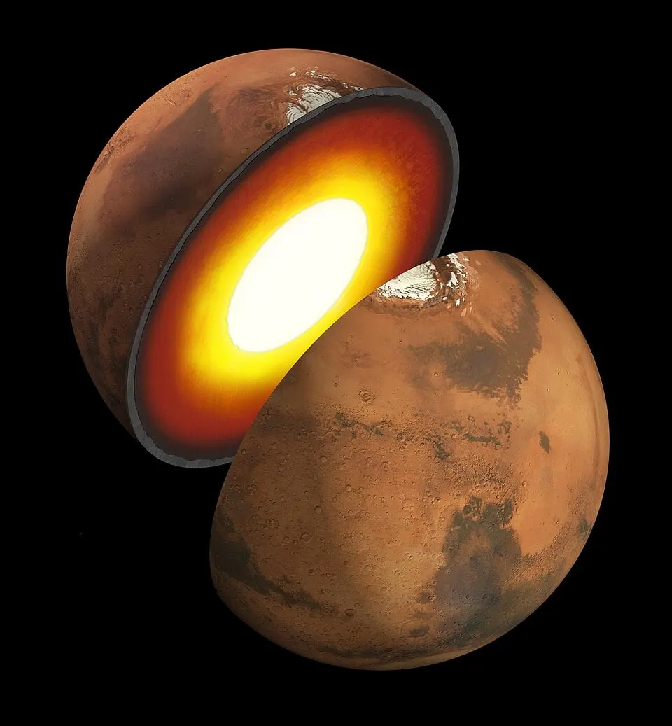 Deep-mantle garnet majorite explains Mars' oxidized rocks