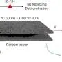 Flash heating offers faster recovery of antimony from e-waste