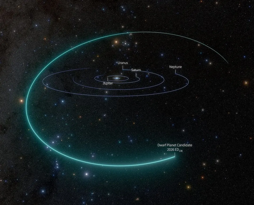 Rubin Observatory finds its first dwarf planet candidate