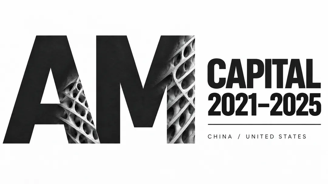 AM funding shifts to metal in China, aerospace in the US, 2021–2025