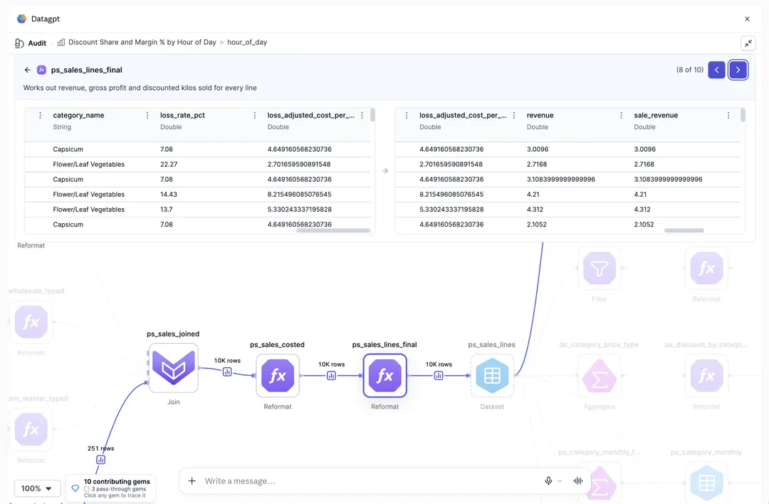 Prophecy launches DataGPT to run data workflows inside ChatGPT, Claude and Copilot