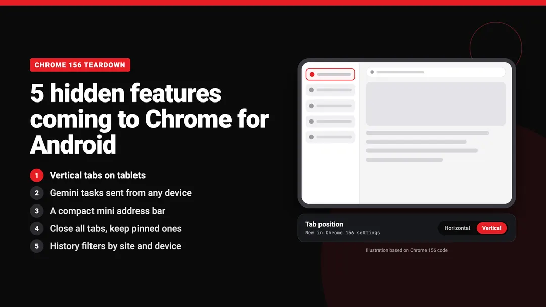 Chrome for Android preps vertical tabs and a compact omnibox
