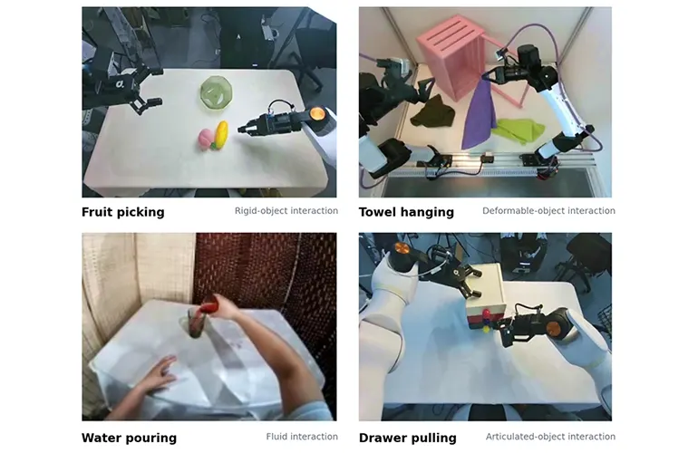 WorldOracle tests whether world models reliably predict real robot executions