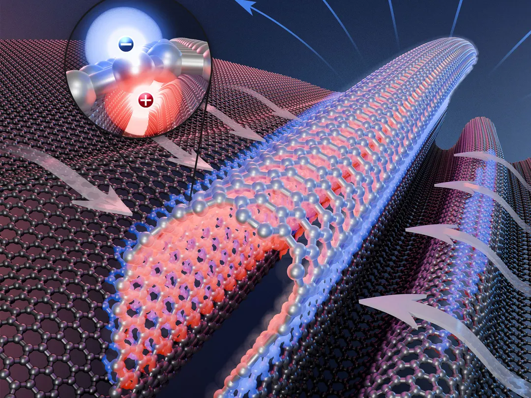 Physicists finally measure long-predicted flexoelectricity in graphene wrinkles