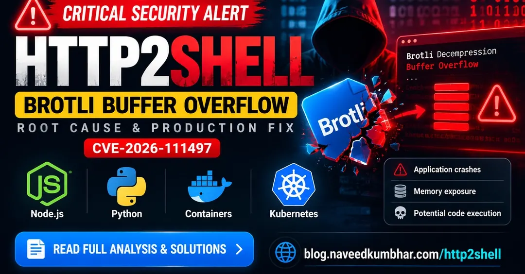 HTTP2Shell: Brotli decoder buffer overflow threatens production servers