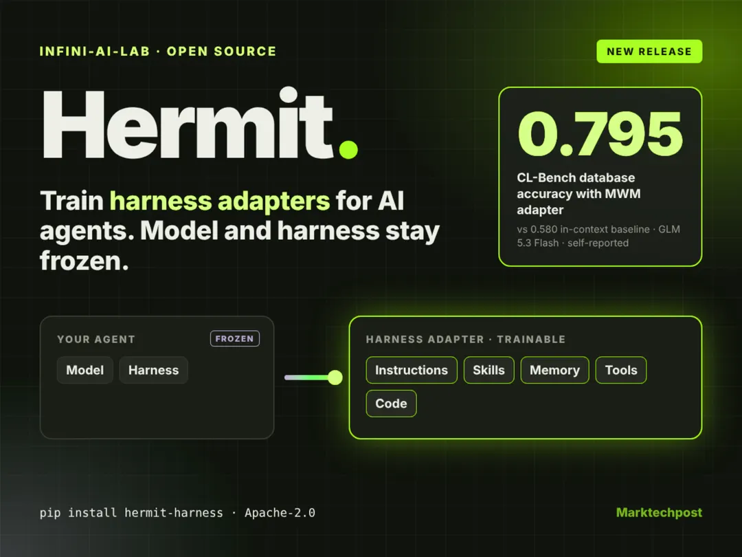 Infini-AI-Lab releases Hermit, an open-source harness adapter framework for AI agents