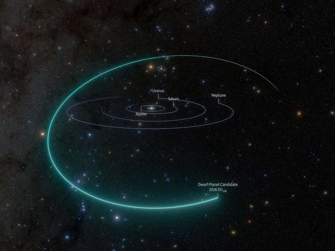 Astronomers find possible new dwarf planet 2026 ED138