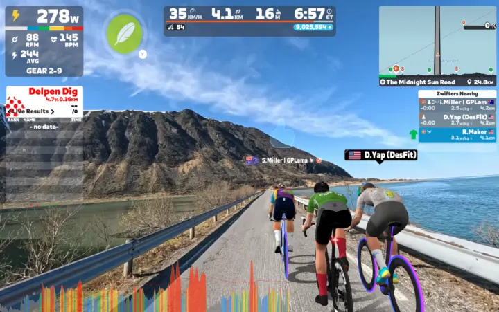 Zwift launches Plus tier with video routes and AI coach