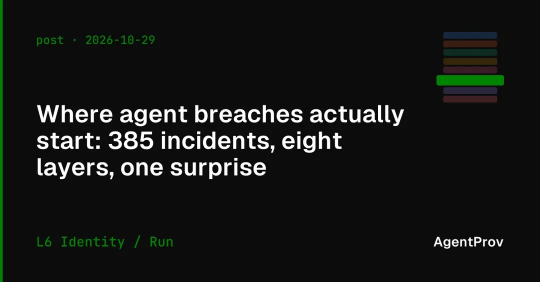 Catalog of 385 AI agent incidents: 38% of breaches start at identity