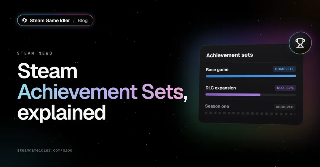 Valve's Steam Achievement Sets broke bulk unlocks in third-party tools