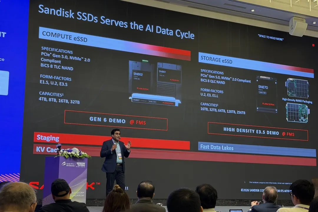 Sandisk says AI customers return for more NAND as demand outpaces supply