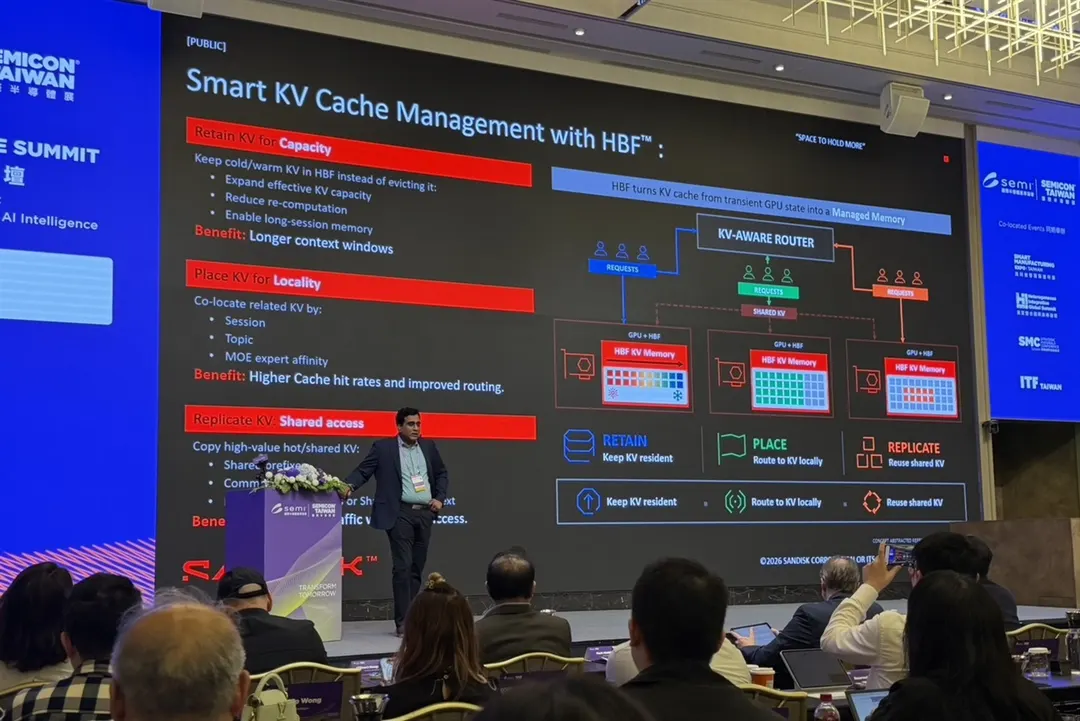 Sandisk sees 60–90GB of NAND per CPU in AI agent workloads