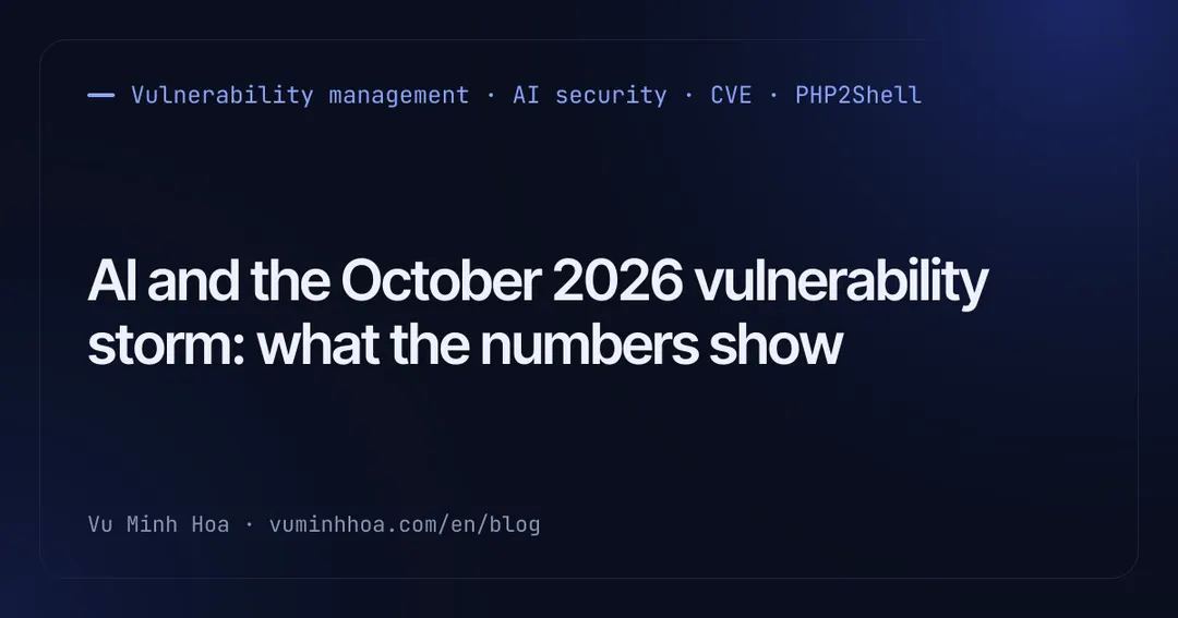 Disclosed vulnerabilities doubled in 2026 as AI-credited finds jumped 22-fold